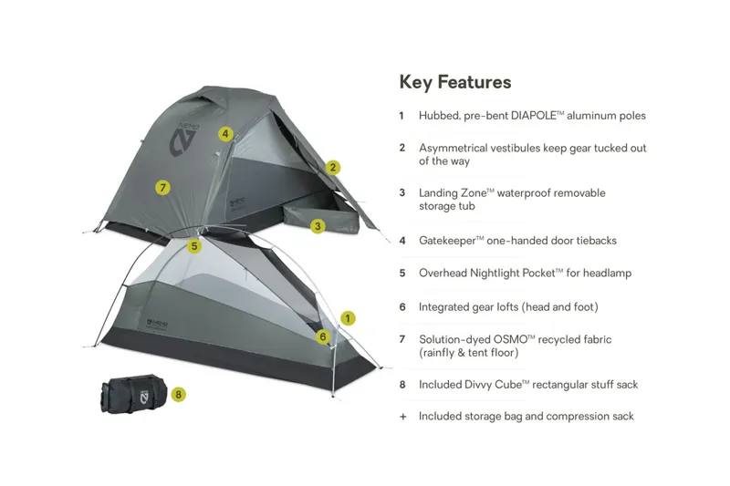 Dragonfly OSMO Bikepack 1P 2026-3