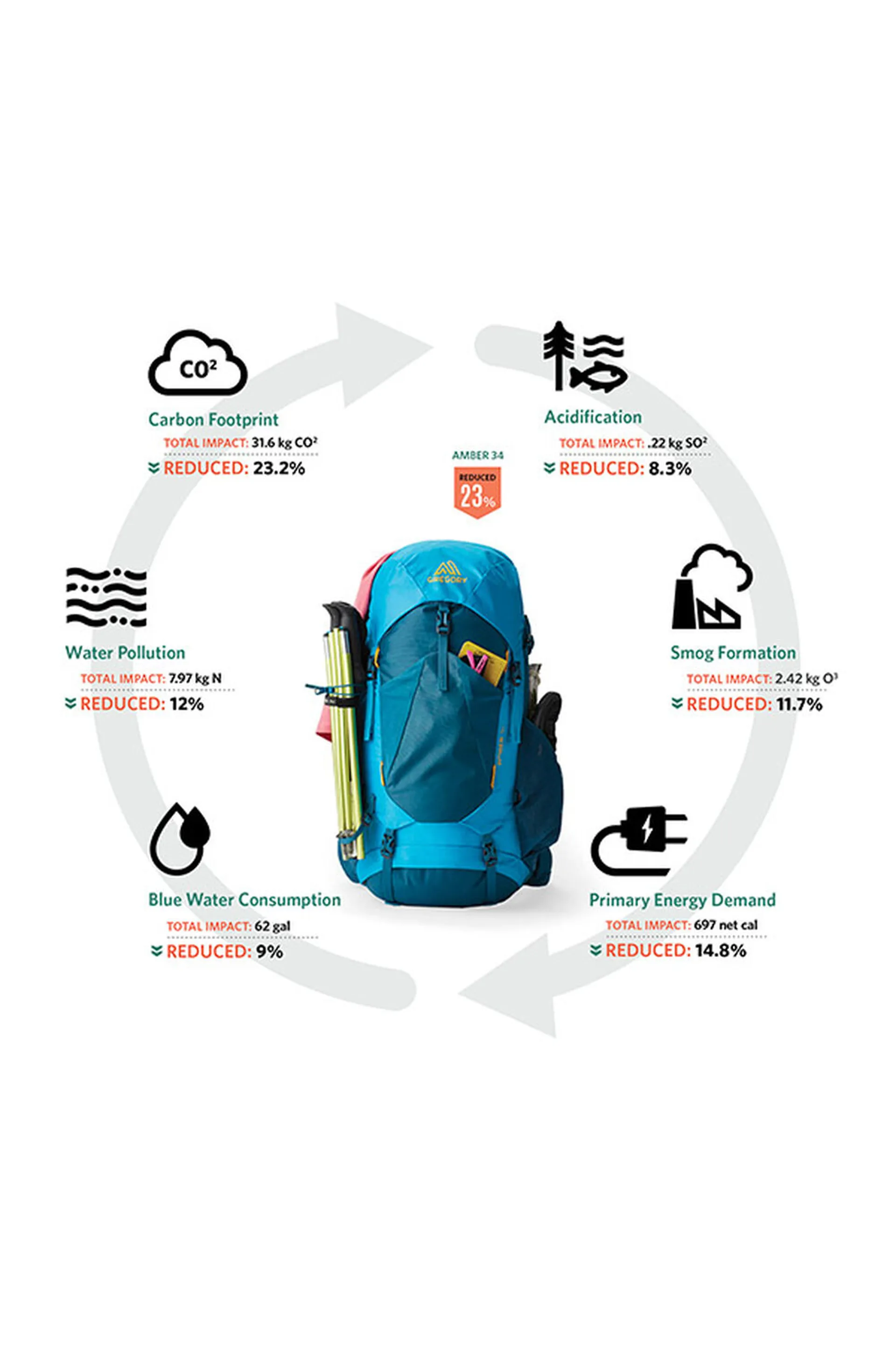 a backpack with wheels for kids Amazon.com | Rolling Backpack for Girls Cute Trolley Bags Primary School  Bookbags with Wheels Kids Carry-On Wheeled Backpack with Lunch Bag