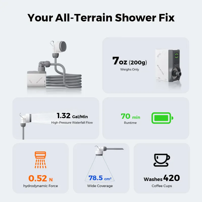 Flextail Tiny Shower - World's Smallest Instant Portable Powerful Shower-5