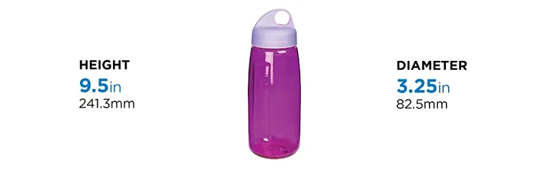 Nalgene N-Gen Bottle Tri-Colour-2