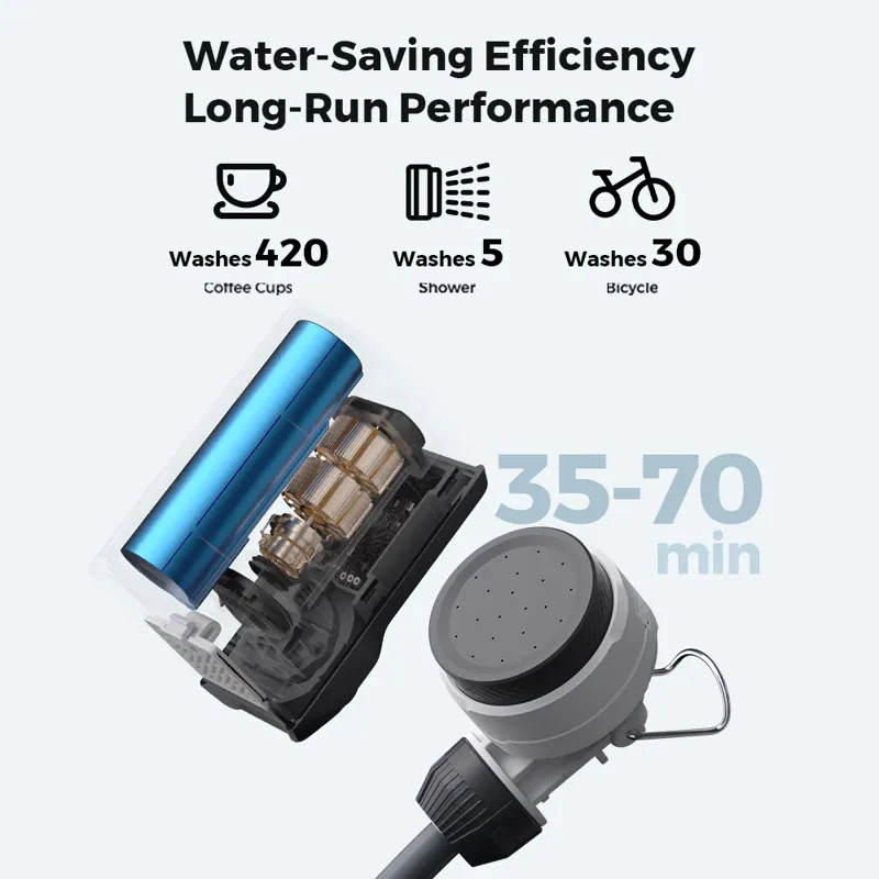 Flextail Tiny Shower - World's Smallest Instant Portable Powerful Shower-1