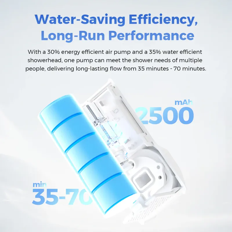Flextail Tiny Shower - World's Smallest Instant Portable Powerful Shower-2