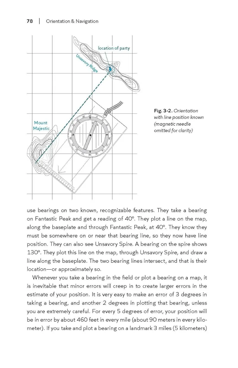 Wilderness Navigation Finding Your Way Using Map Compass Altimeter and GPS-2