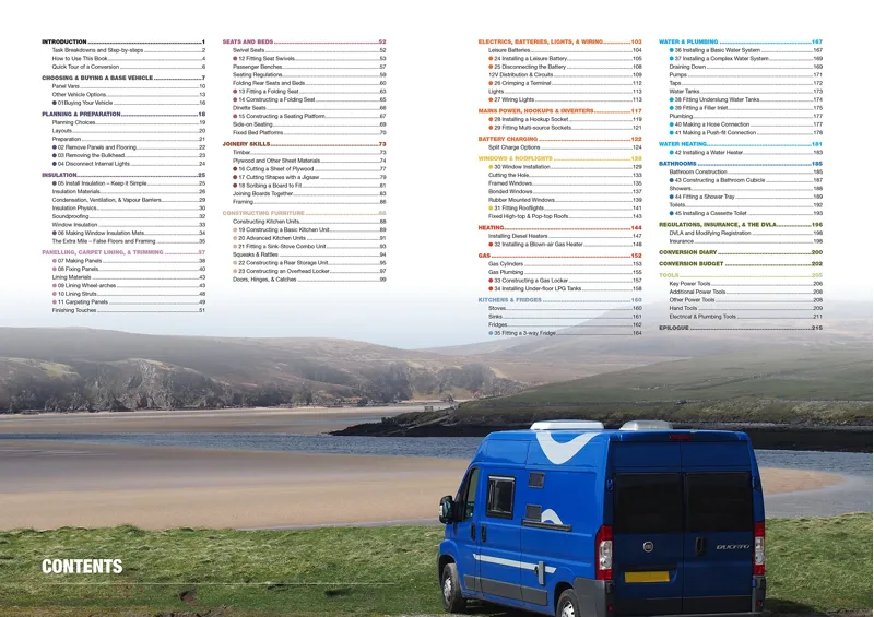 Self Build Campervan Conversions-2