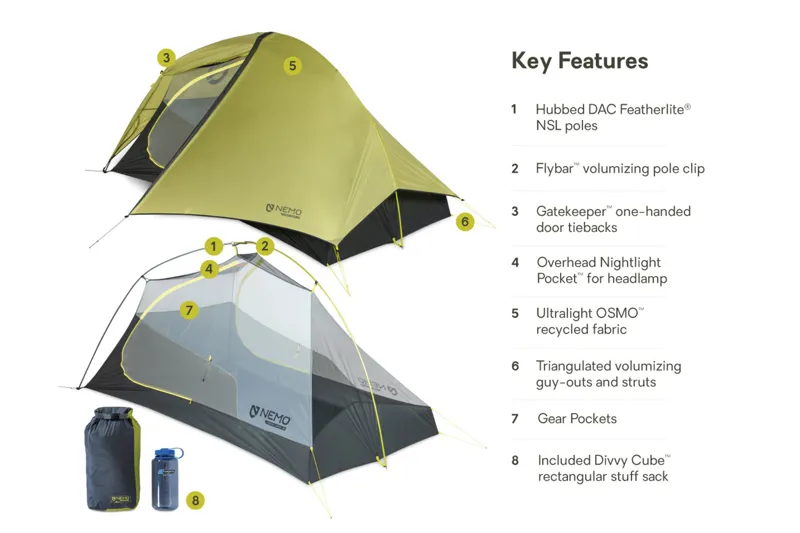 NEMO Hornet OSMO 2P 2026-3