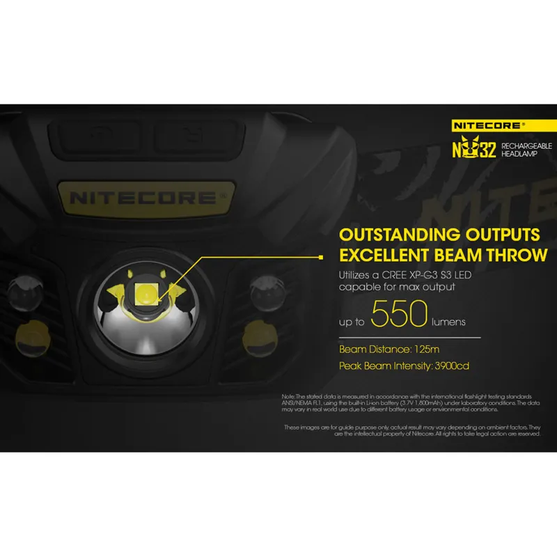 Nitecore NU32-6