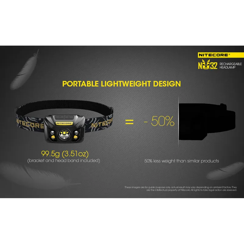 Nitecore NU32-4