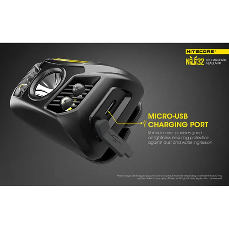 Nitecore NU32-3
