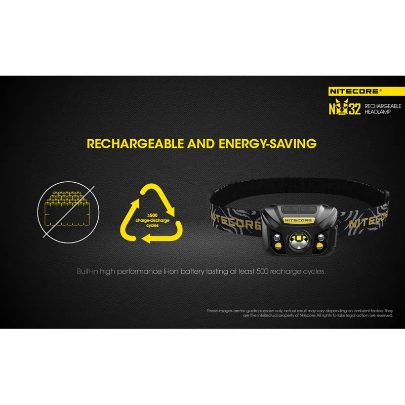 Nitecore NU32-2