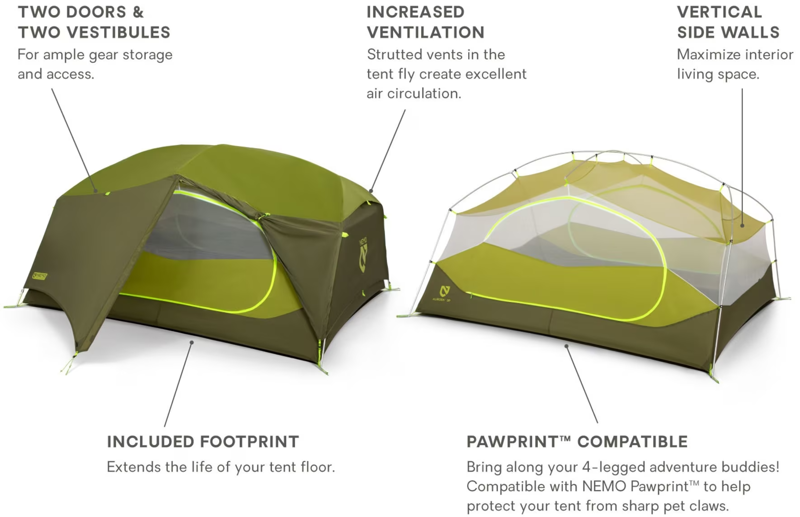 Aurora 3P and Footprint in Nova Green-3