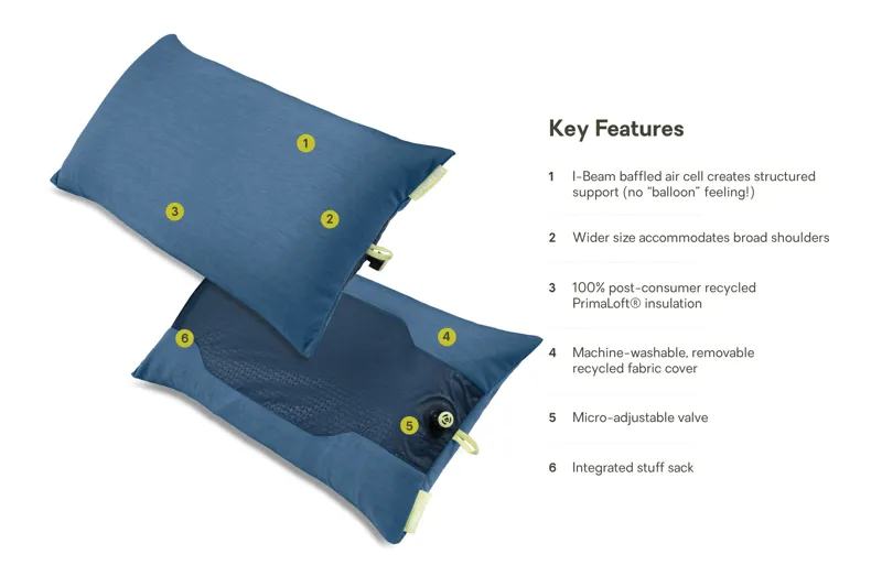 Fillo Elite Wide - Blue Horizon/Citron-1