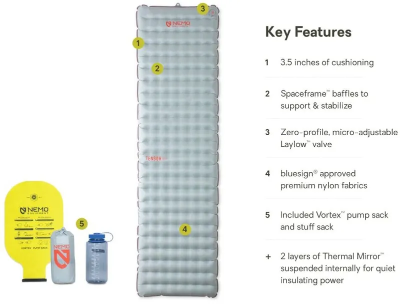 Tensor All-Season Regular-2