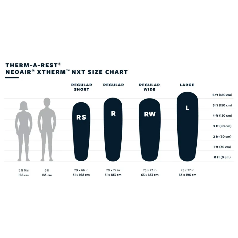 NeoAir Xtherm NXT MAX RW Neptune regular wide-4